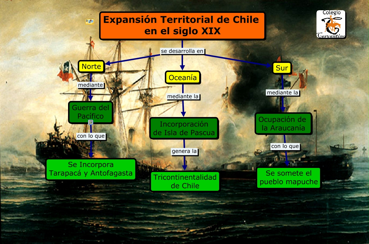 Expansión Territorial De Chile En El Siglo Xix 8956